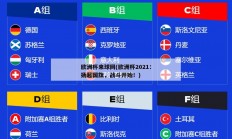 欧洲杯来球网(欧洲杯2021：扬起国旗，战斗开始！)