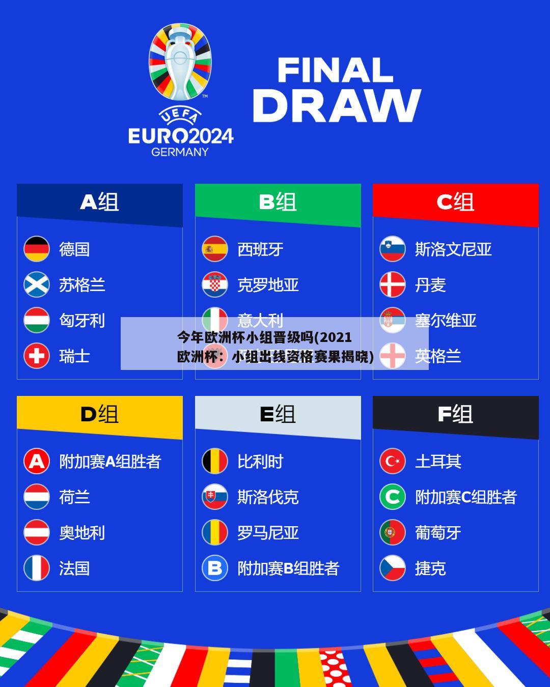 今年欧洲杯小组晋级吗(2021欧洲杯：小组出线资格赛果揭晓)